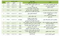 فهرست دوره‌های آموزشی نیمه اول بهمن 1404 ویژه کارکنان دانشگاه علوم پزشکی اهواز